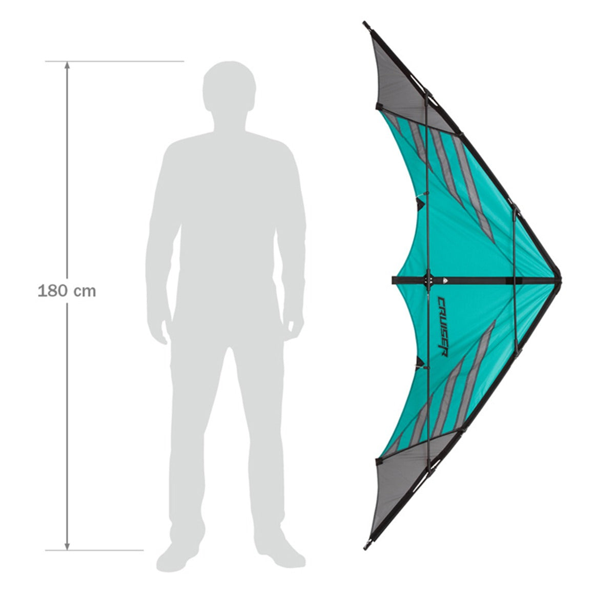 HQ Lenkdrachen HQ Cruiser Aqua R2F Speed & Power Drachen Kite